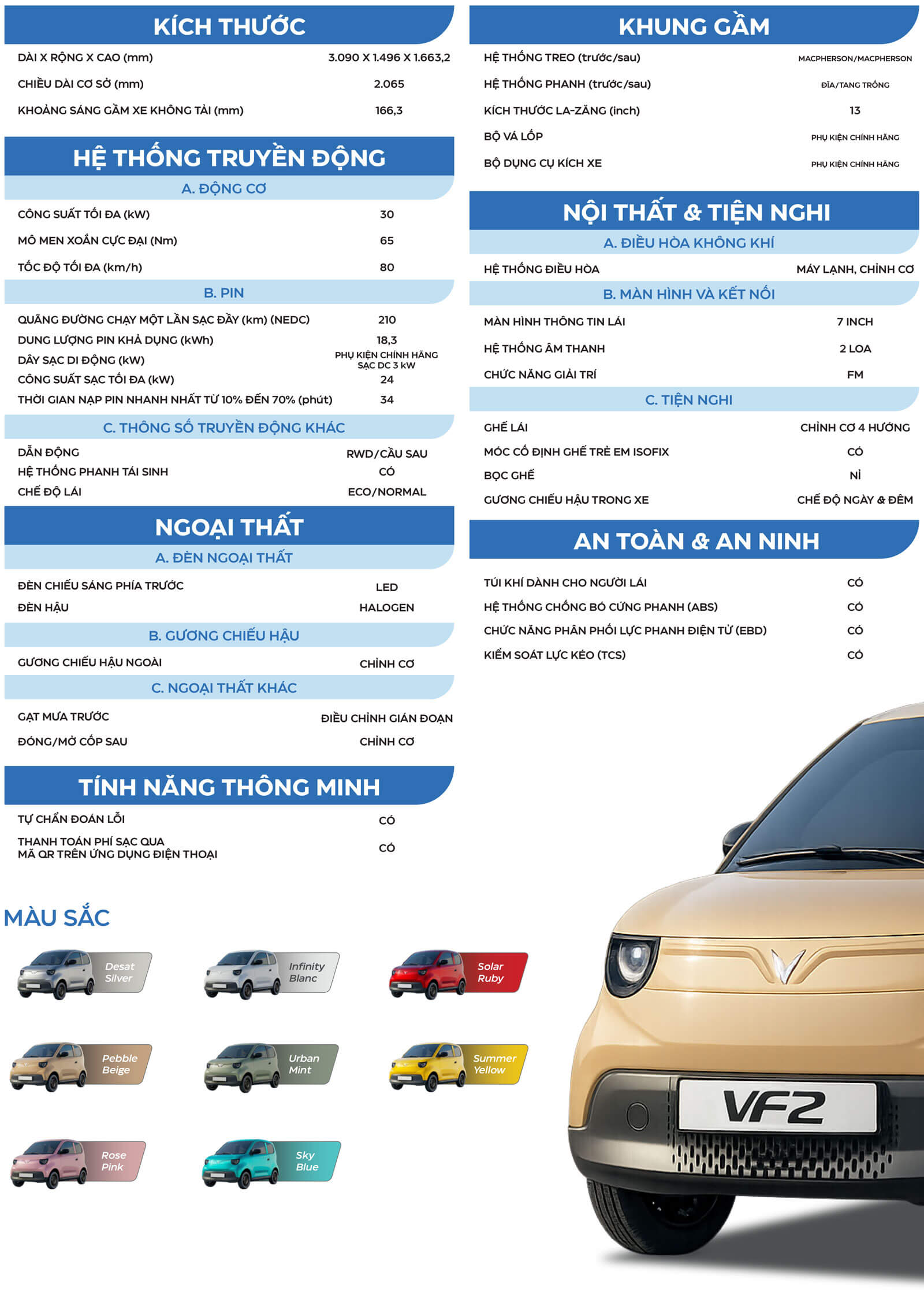 VinFast VF 2 - Ảnh 29